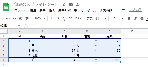 1.表全体を選択する