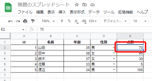 1.条件付き書式を設定するセルを選択