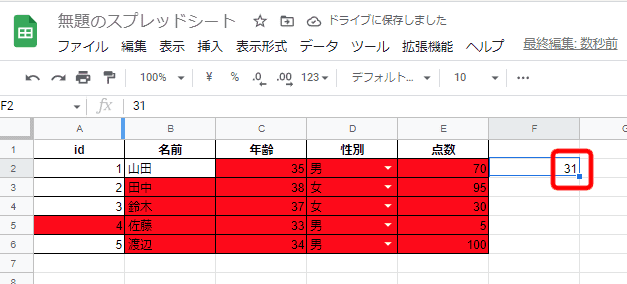 F2セルに「31」を入力してみると…