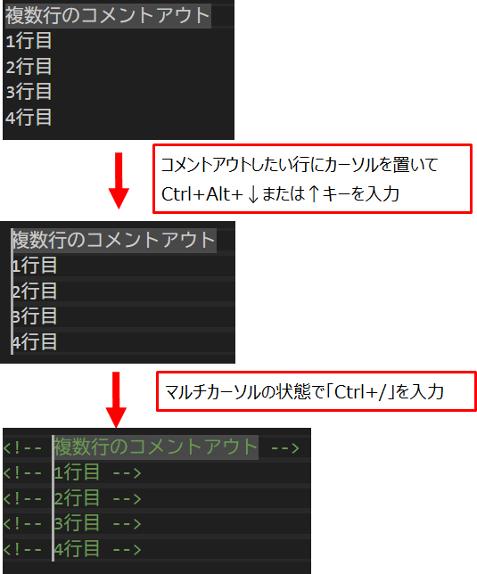 マルチカーソルモードで複数行を1行ずつ一括コメントアウト